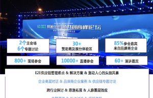 聚焦韦司埃VCI 2022 供应链价值共创年度论坛（上海）